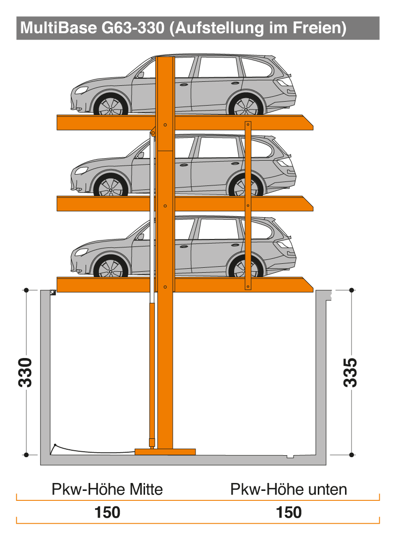 modellvarianten-multibaseg63-outdoor-tabelle Modellvariante MultiBase G63 Outdoor