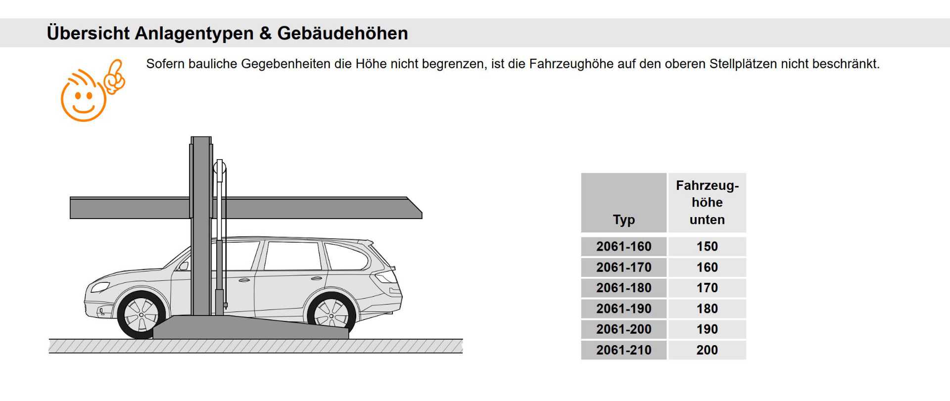 modellvarianten-singlevario2061-outdoor-tabelle modellvarianten-singlevario-2061-outdoor